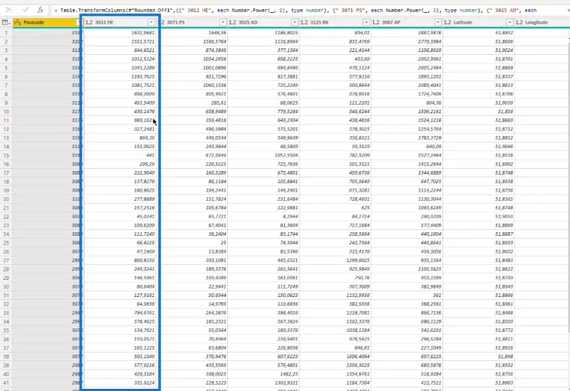 Huff Gravity Model Analysis In LuckyTemplates