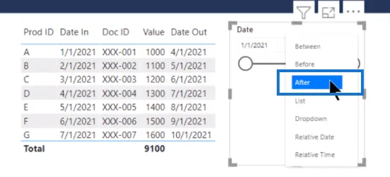 Tabellvisuelt i LuckyTemplates |  Dynamisk underinnstilling