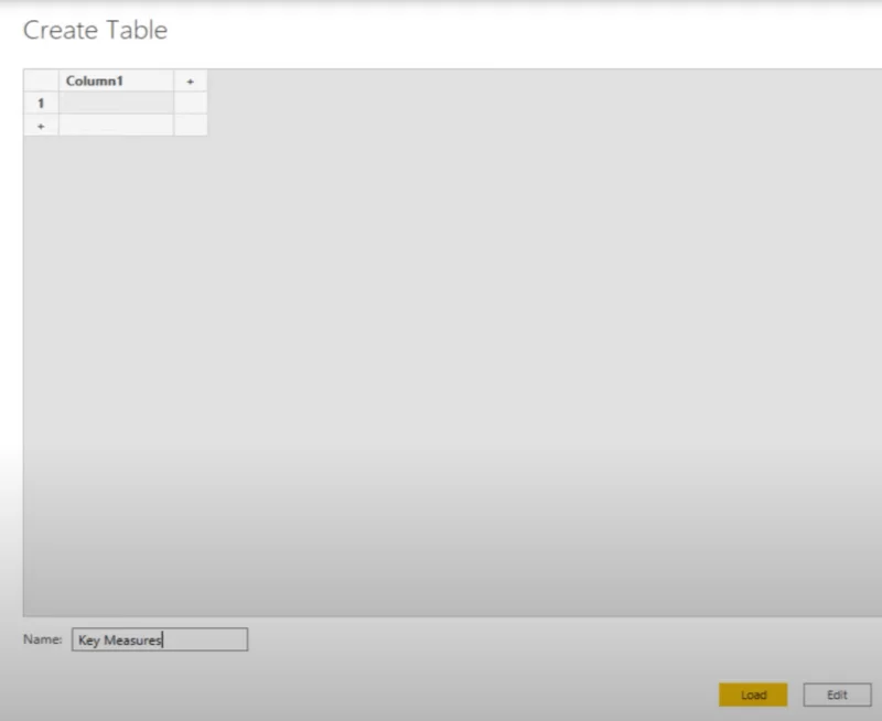 Ratkaise Data Analytics Challenge W/LuckyTemplates Acceleratorilla