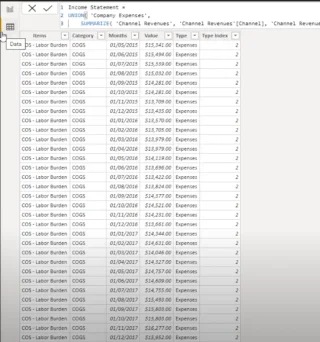 LuckyTemplates Financial Dashboard: Komplette tabelltilpasningstips