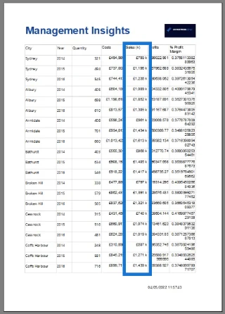 Hvordan formatere data i rapportbygger