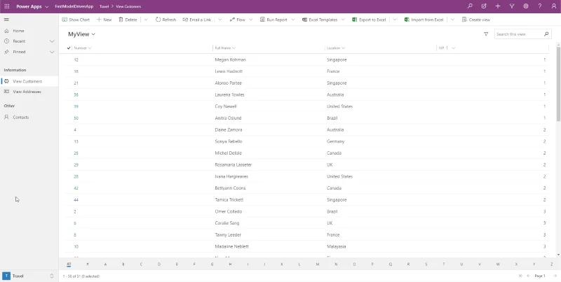 Power Apps -mallipohjaiset sovellukset: Sivustokartat ja niiden toiminta