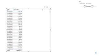 Arviointikonteksti LuckyTemplates DAX:ssa
