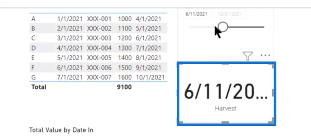 Tabellvisuelt i LuckyTemplates |  Dynamisk underinnstilling