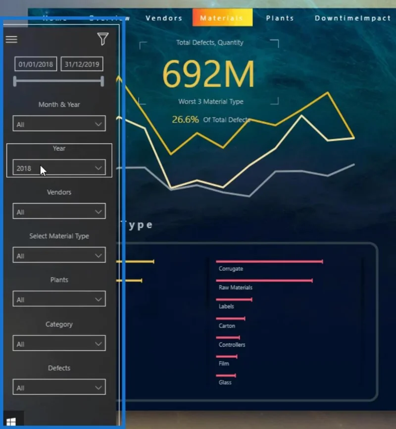 Dashboard i LuckyTemplates: Beste designpraksis