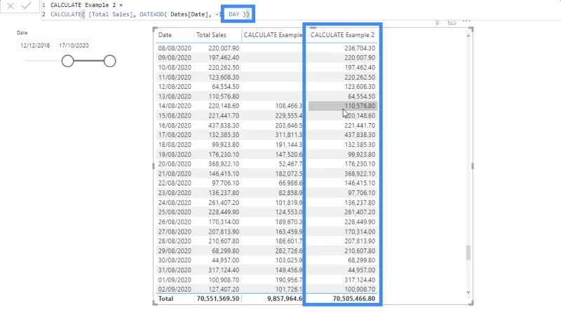 CALCUATE-funksjonen – hvordan den kan påvirke beregningene dine på LuckyTemplates
