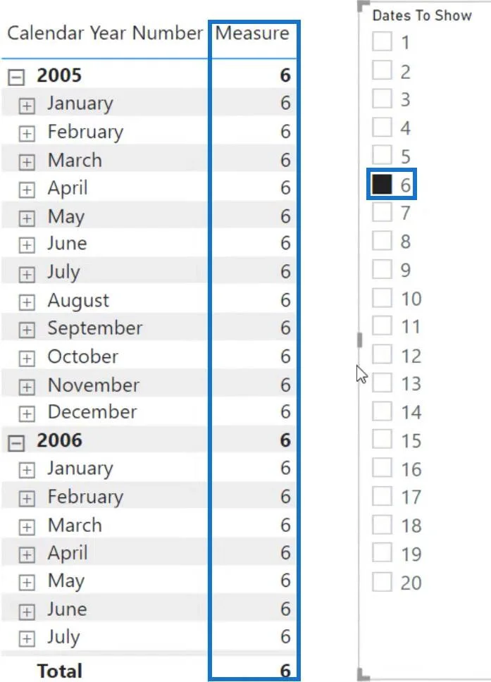 Valitse tietty päivämäärä LuckyTemplatesissa DAX-laskennan avulla