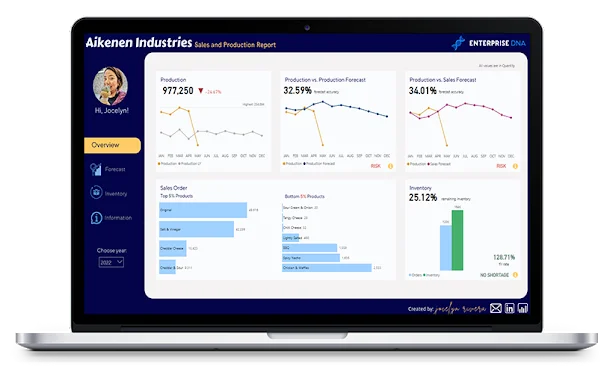 KPI:n käyttäminen LuckyTemplatesissa – Selittäkäämme