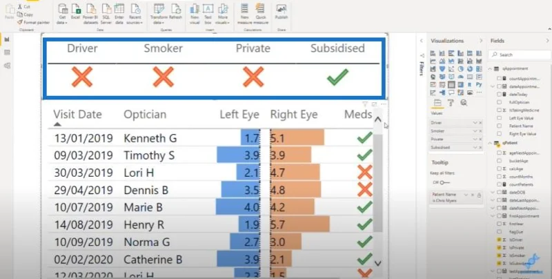 Dynamisk verktøytips i LuckyTemplates med innebygde diagrammer
