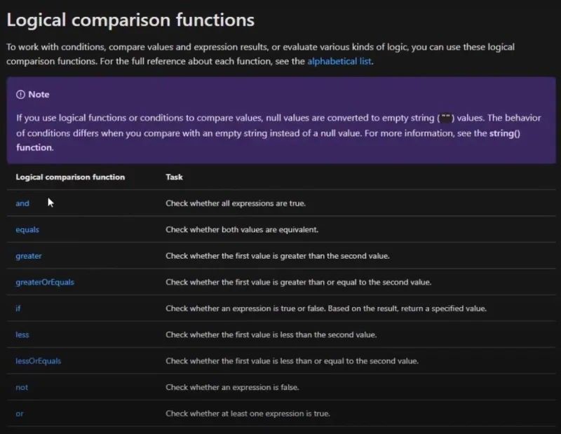 Power Automate Documentation Walkthrough