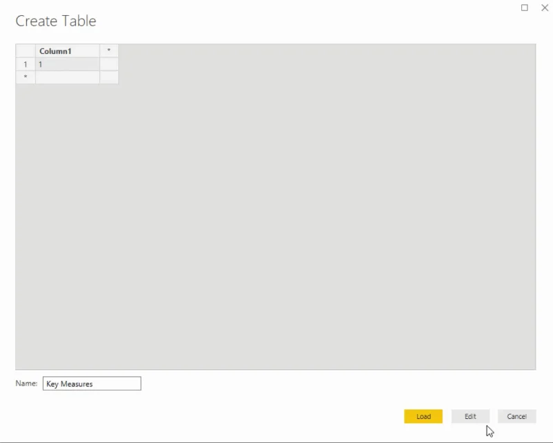 Kunde Dashboard Deep Dive Development i LuckyTemplates