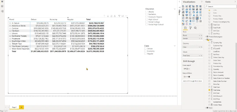 Visualisere filterkonteksten i LuckyTemplates DAX Studio