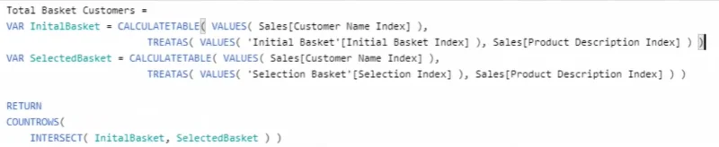 Introduksjon til kurvanalyse – tips for beste praksis for LuckyTemplates