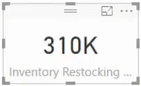 Inventory Management Dashboard i LuckyTemplates