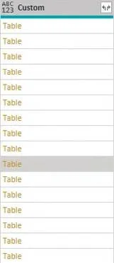 Useiden Excel-arkkien liittäminen LuckyTemplatesiin