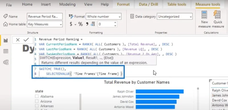 Rangering av visualisering i LuckyTemplates – Dynamic Visual