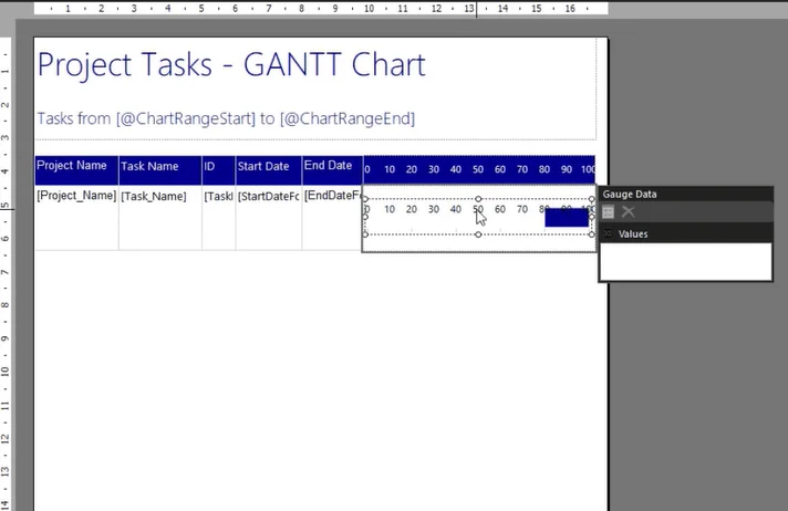 Luo Gantt-kaavio LuckyTemplates Report Builderissa