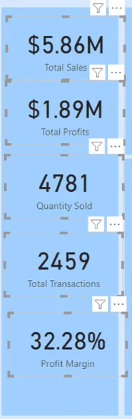 LuckyTemplates-väriteemat yhtenäisiä visualisointeja varten