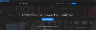 Charticulator: En visuel skaber til Lucky Templates