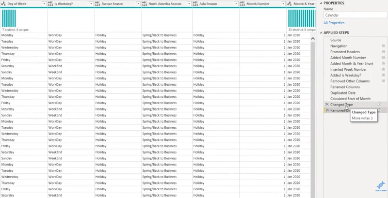 Power Query: Sådan tilføjer du hurtigt noter