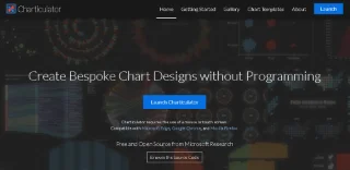 LuckyTemplates Desktop Update: The Charticulator Visual
