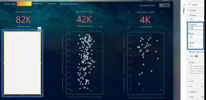 LuckyTemplates szóródiagram: Feltételes formázás