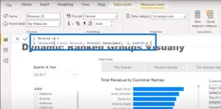 Luokituksen visualisointi LuckyTemplatesissa – Dynaaminen visuaalinen