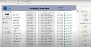 Dynamisk verktøytips i LuckyTemplates med innebygde diagrammer