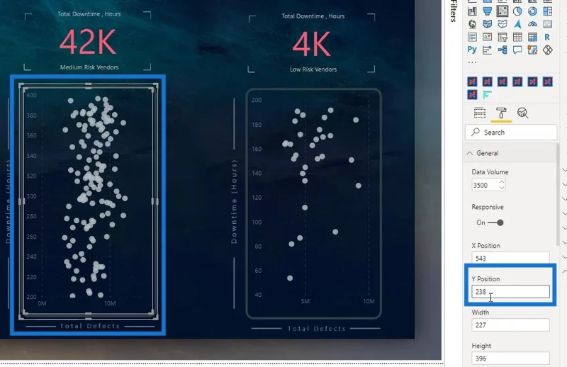 LuckyTemplates szóródiagram: Feltételes formázás