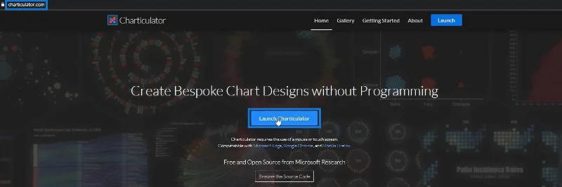 Lämpökartta – loistava visualisointi LuckyTemplates-raporteille