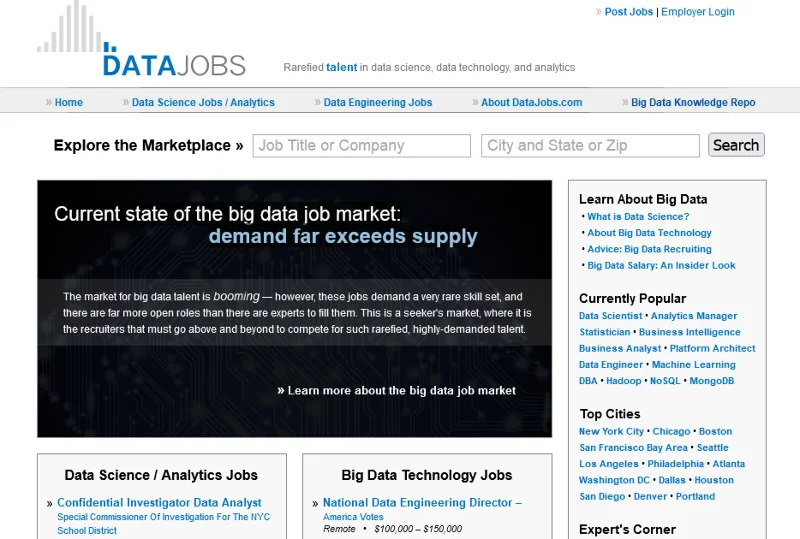 Dataanalytikerjob for nybegyndere: Hvad du behøver at vide