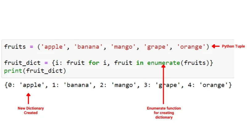 Python Enumerate: En forklaring med eksempler