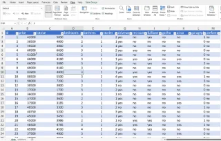 Chi-neliötesti Excelissä: Muuttujien vertailu