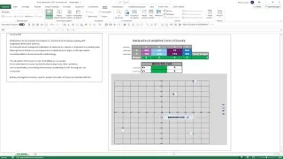 Tyngdepunktsanalyse i LuckyTemplates