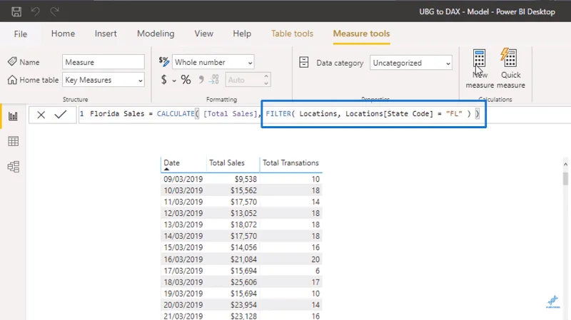 LuckyTemplates formelsyntaks, kommentarer og variabler