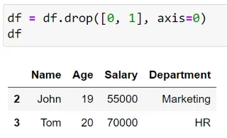Pandas Drop Index -sarake: selitetty esimerkein