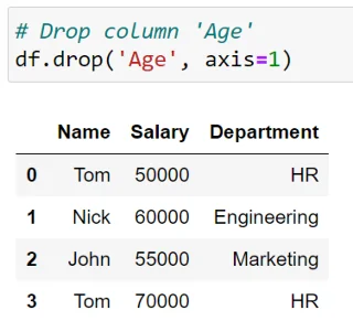 Pandas Drop Index -sarake: selitetty esimerkein