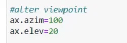 Luo 3D-hajakuvaaja Pythonilla LuckyTemplatesissa
