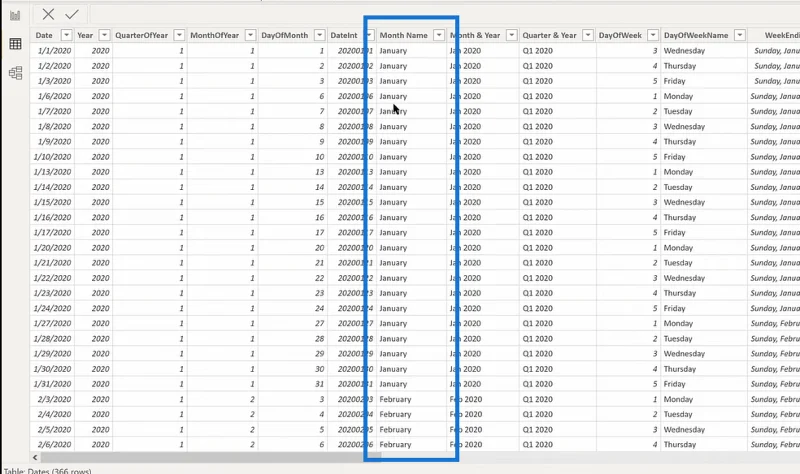 DAX And ​​Power Query |  Opprette selvsorteringskolonner