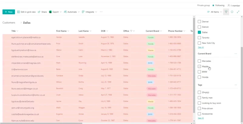 SharePoint-luettelon muotoilun esittely