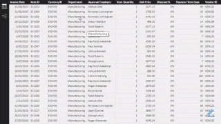 Anskaffelsesbeslutningsmodell og analyse i LuckyTemplates