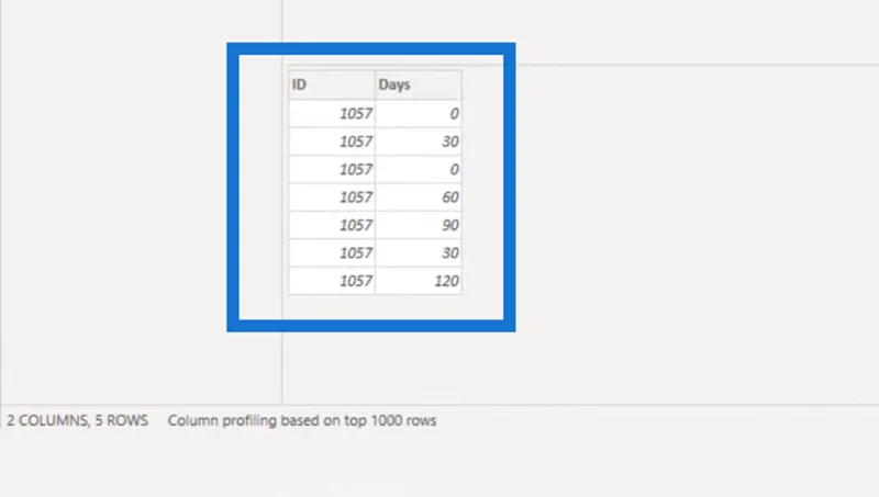 Power Query Transform Column Challenge: Stablet data til bestilt tabell