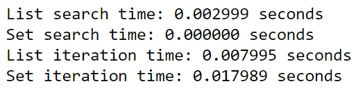 Python-sett vs liste – den virkelige forskjellen