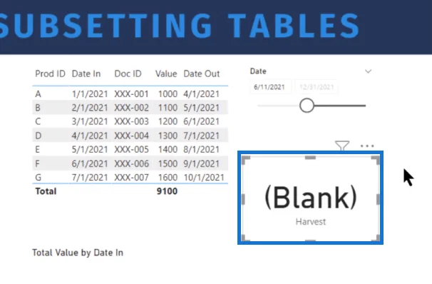 Tabellvisuelt i LuckyTemplates |  Dynamisk underinnstilling