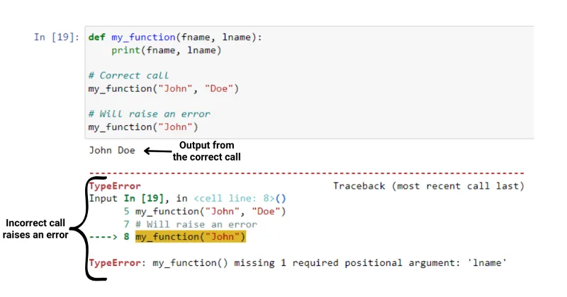 Funktion kutsuminen Pythonissa: Ultimate Guide