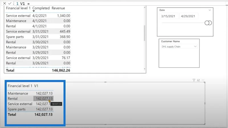 DAX Language LuckyTemplates -opastus Käänteisessä TOPN:ssa