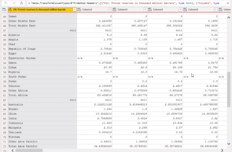 Opret en opslagstabel fra subtotaler: Optimering i LuckyTemplates