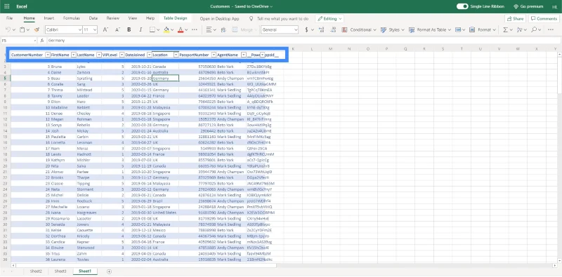 Power Apps -lomakkeet ja tietokortit yksityiskohdassa