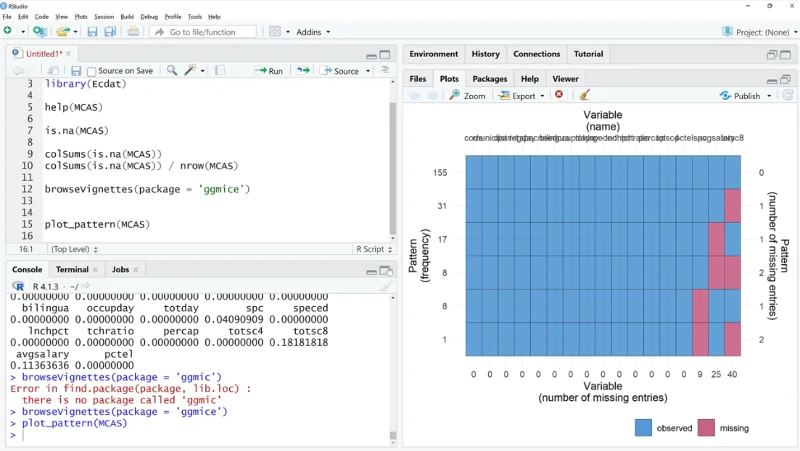 Visualiserer manglende data i RW/GGMICE