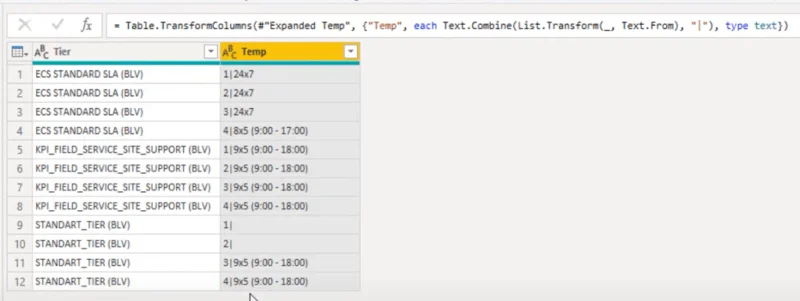 LuckyTemplates Column Split Power Query Tutorial: Hvordan dele flerlinjede Excel-celler i LuckyTemplates